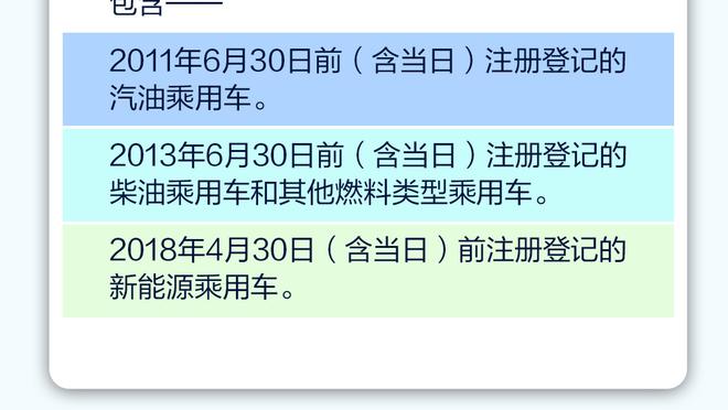 探长：赵睿3年阿不都3年李炎哲3.5年 新疆未来很长时间仍有竞争力